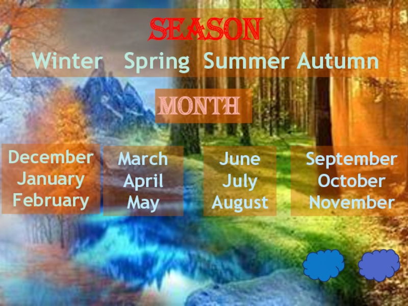SeasonWinter  Spring Summer AutumnDecemberJanuaryFebruaryMarchAprilMayJuneJulyAugustSeptemberOctober NovemberMonth