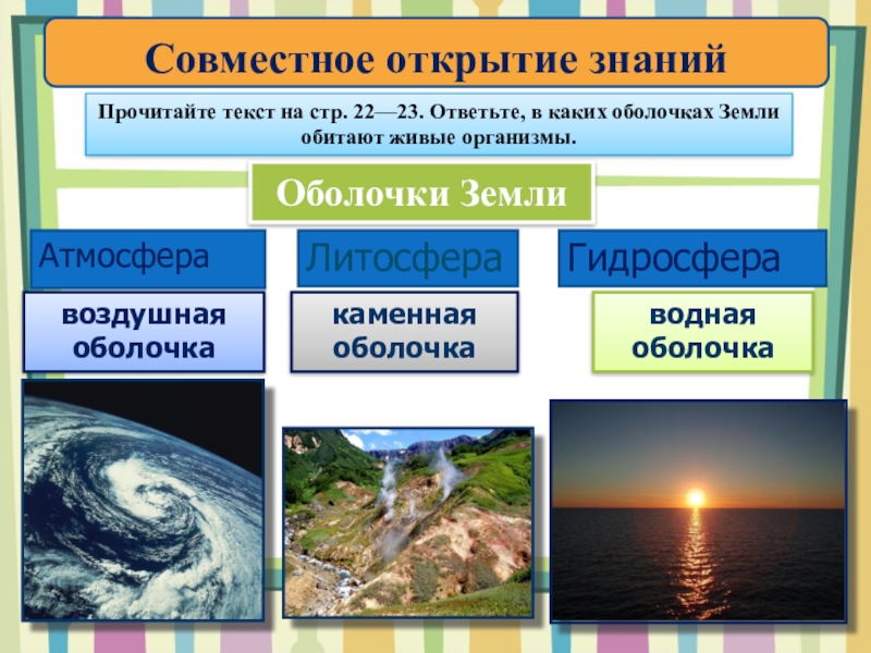 Природные оболочки. Оболочки земли. Строение земли атмосфера гидросфера литосфера. Природные оболочки земли. Литосфера гидросфера атмосфера географическая оболочка земли.