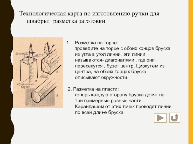 Проект швабра 6 класс