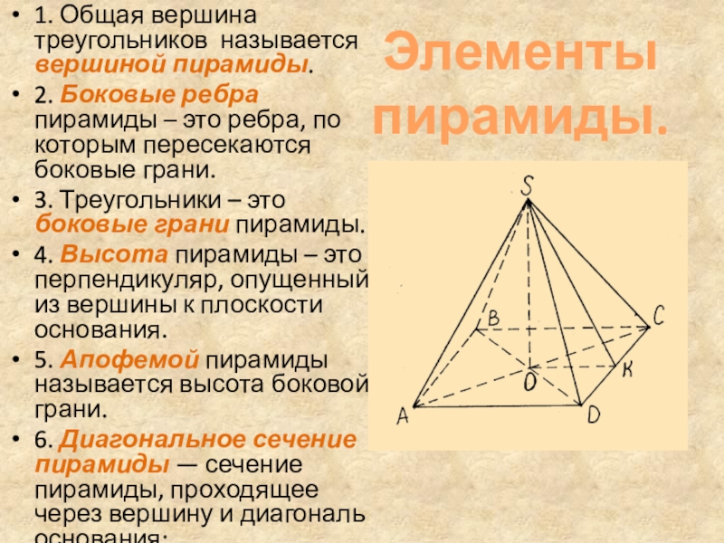 Как найти площадь бокового ребра пирамиды