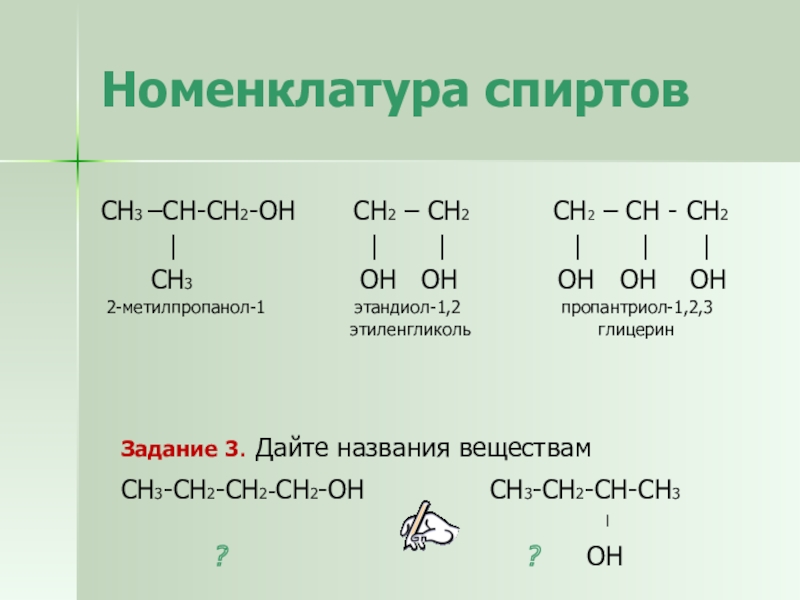 Спирты 9 класс химия презентация