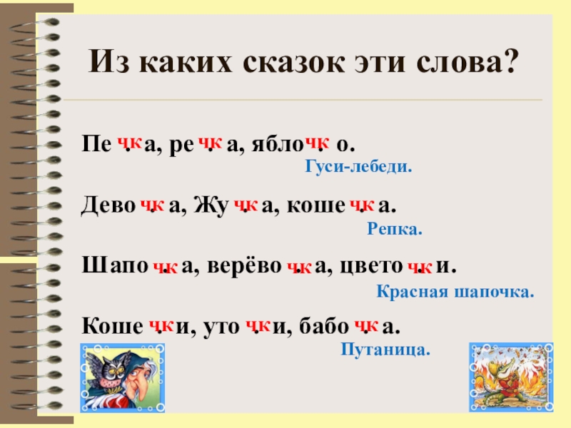 Жи ши ча ща чу щу презентация 2 класс школа россии