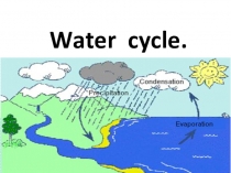 Презентация по английскому языку по теме Whater cycle