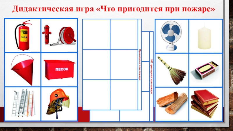 Игра по пожарной безопасности для начальной школы с презентацией