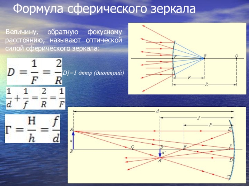 Величина обратная фокусному расстоянию