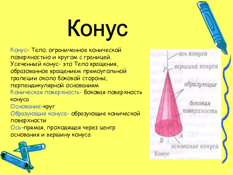 Презентация на тему конус