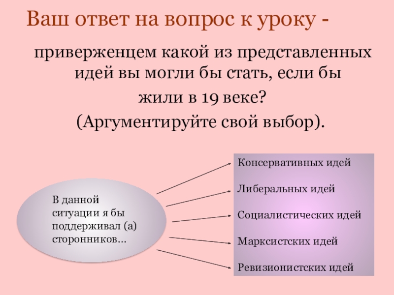 Презентация на тему консервативные либеральные и социалистические идеи в 19 веке