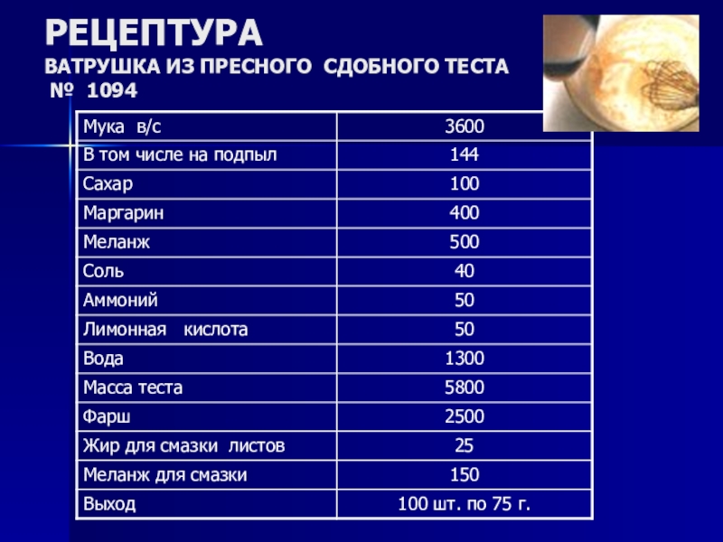 Расчет количества воды в замес теста