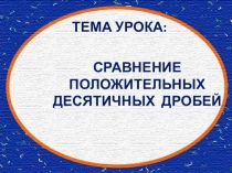 Презентация по математике на тему Сравнение положительных десятичных дробей (6 класс)