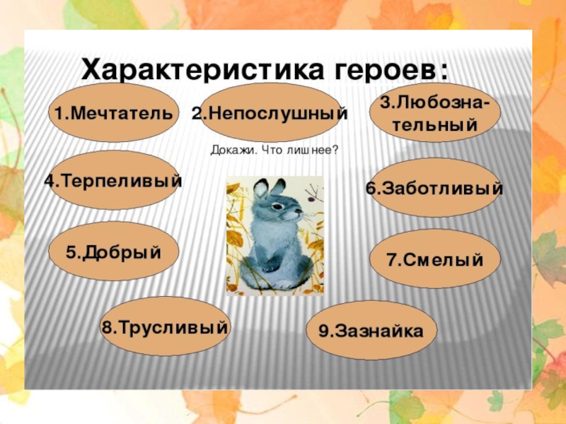 Герое литературное чтение 3 класс. Листопад чек характеристика героев. Характеристика героя. Характеристика Листопадничка. Листопадничек характеристика героя.