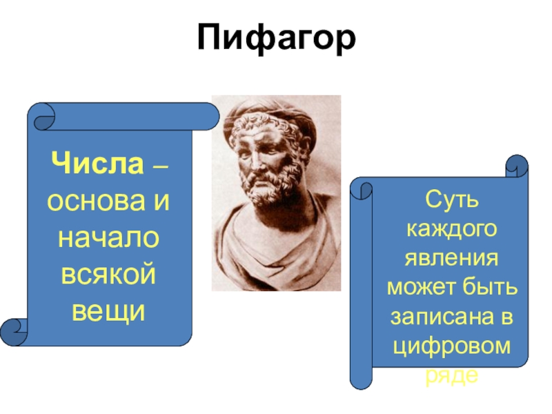 Пифагор презентация по философии