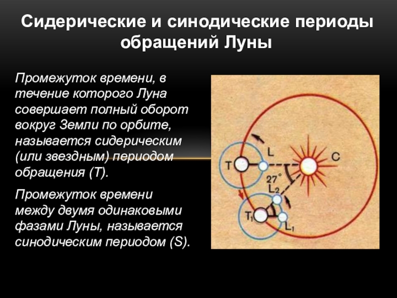 Сидерический период