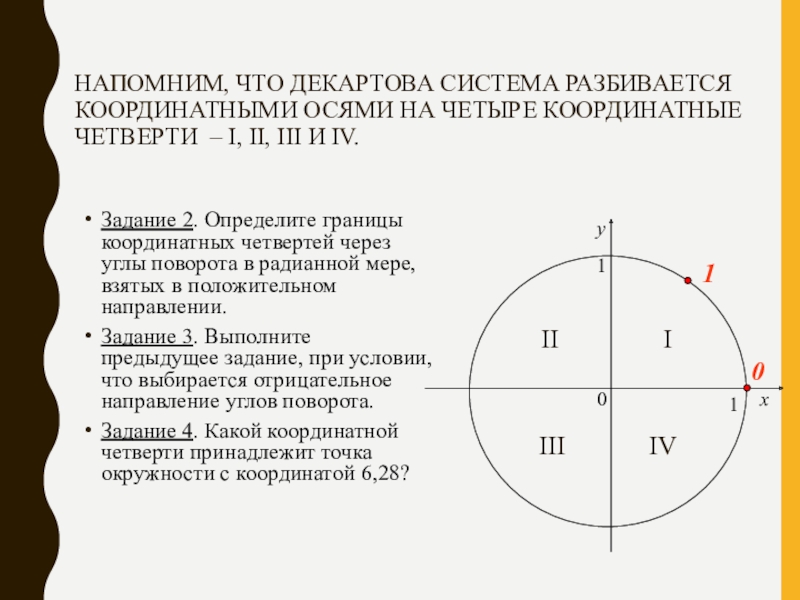 Поворот точки на угол 1. Первая и третья координатная четверть. Какой координатной четверти принадлежит точка. Четверти декартовой системы. Радианная мера угла четверти.