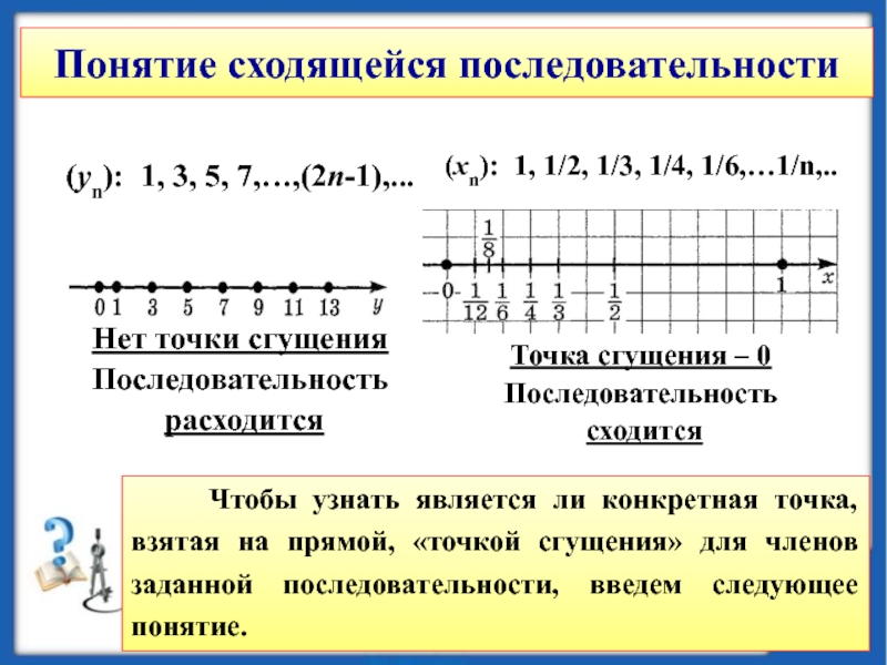 Последовательность xn 1 n. Понятие предела последовательности. Предел последовательности. Конечный предел последовательности. Последовательности понятие о пределе последовательности.