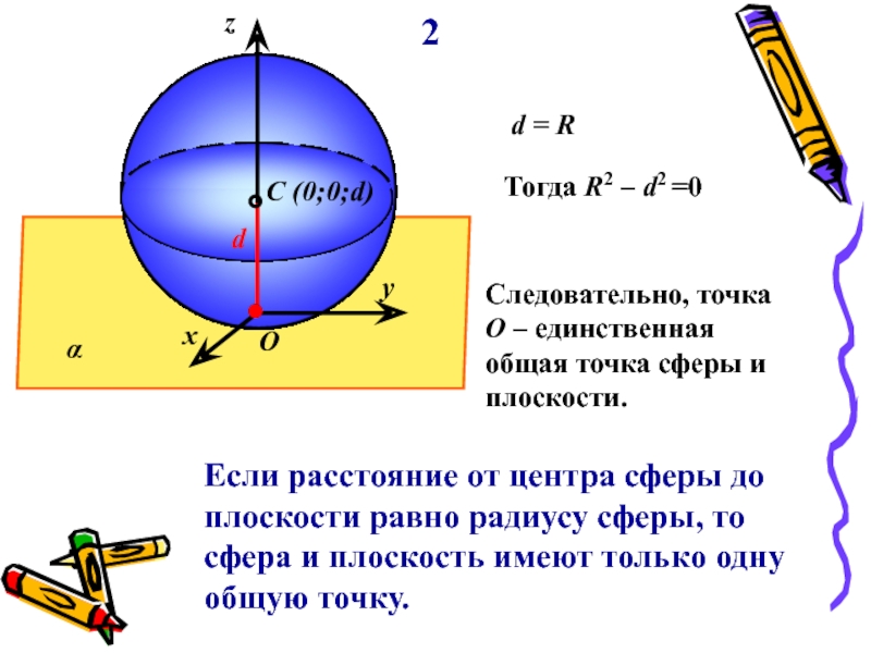 Шар презентация 11 класс по геометрии