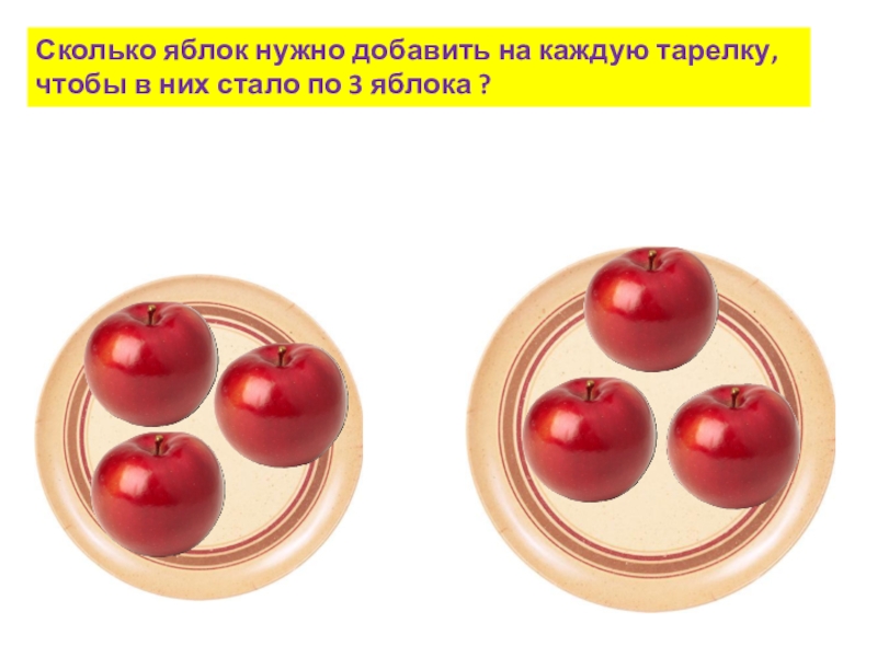 10 яблок разложили на тарелки по 5 яблок на каждую сколько понадобилось тарелок схема