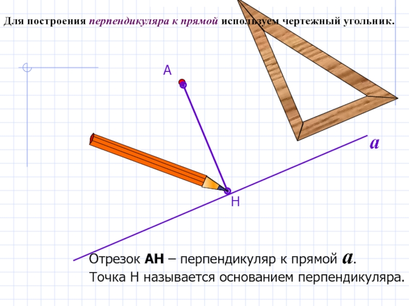 Перпендикуляр к прямой 7 класс презентация атанасян