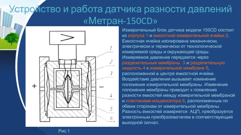 Работа датчиков давления. Тензорезистор Метран 150. Датчик давления Метран 150 конструкция. Метран датчик давления принцип действия. Датчик разности давлений Метран-150cd.