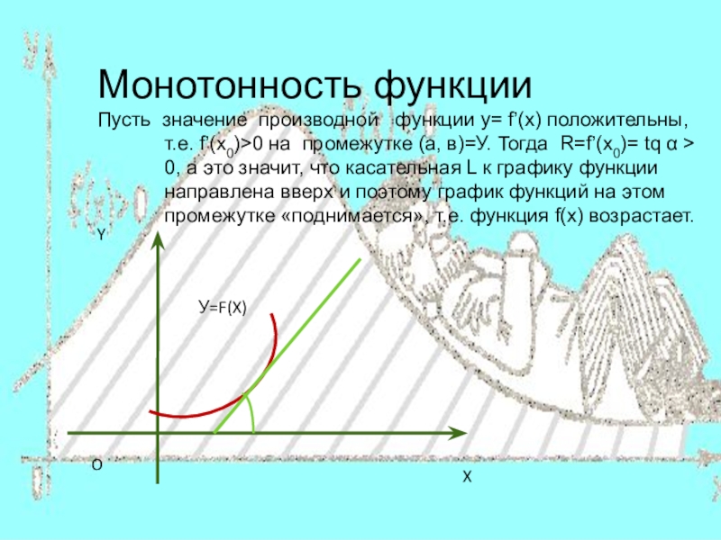 Пусть значение. Монотонность функции.