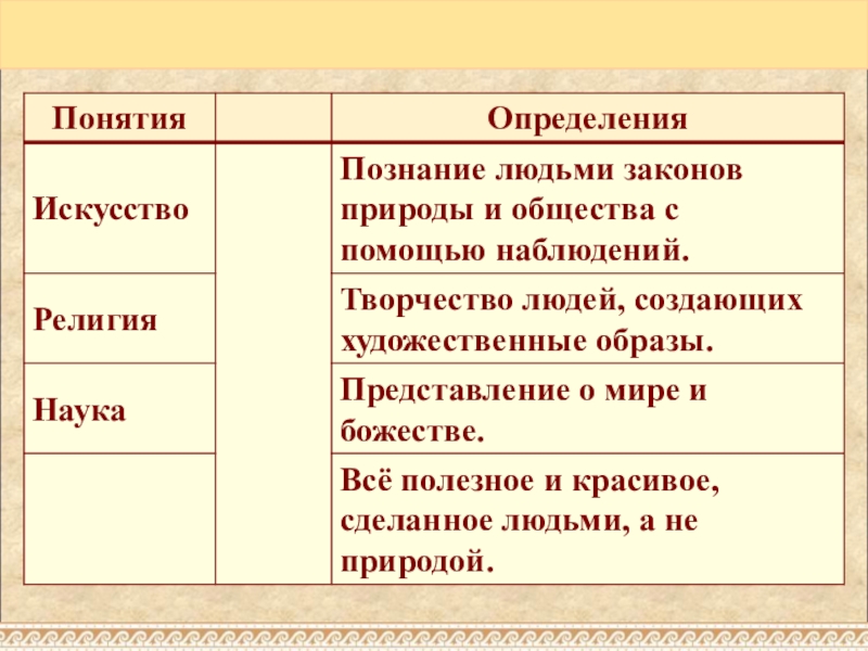 Золотой век римской империи презентация 5 класс уколова