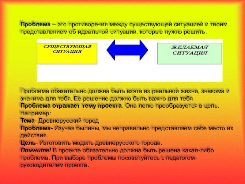 Существующую ситуацию. Проблема. Существующая ситуация проблемная и идеальная. Проблемы проекта противоречия между. Проблема на проблеме.