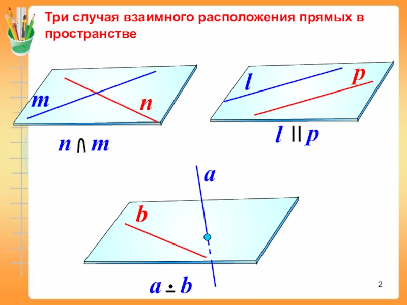 Расположение прямых в пространстве. Параллельность прямых в пространстве. Взаимное расположение прямых в пространстве. Случаи взаимного расположения прямых в пространстве. 3 Случая расположения прямых.