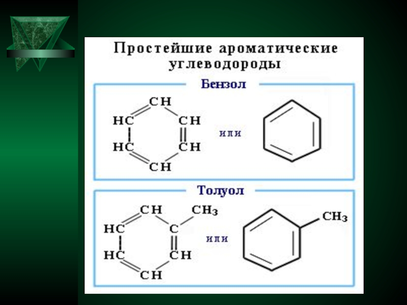 Бензол презентация 10 класс химия