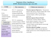Презентация по химии на тему Естественные семейства химических элементов и их свойства