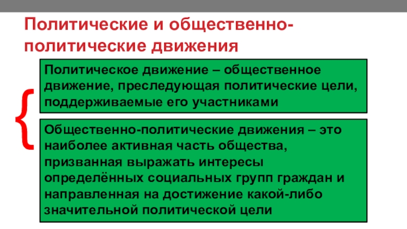 Лиц преследуемых за политические убеждения