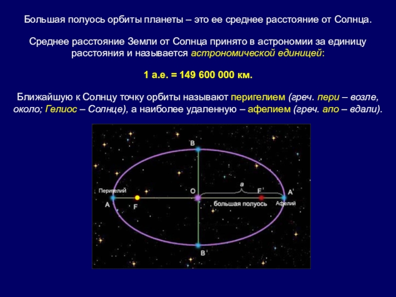 Презентация на тему законы кеплера