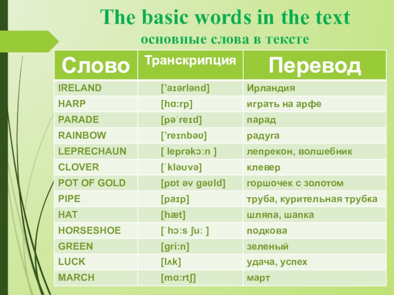 Как переводится зелен