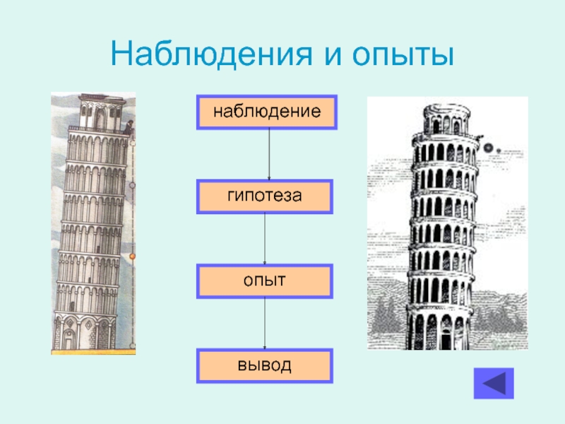 Наблюдение 7 класс. Наблюдения и опыты. Наблюдения и опыты 7 класс. Наблюдения и опыты в физике. Наблюдения и опыты физика 7 класс.