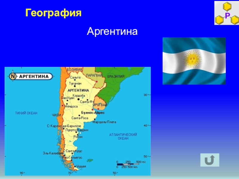 Аргентина презентация 3 класс