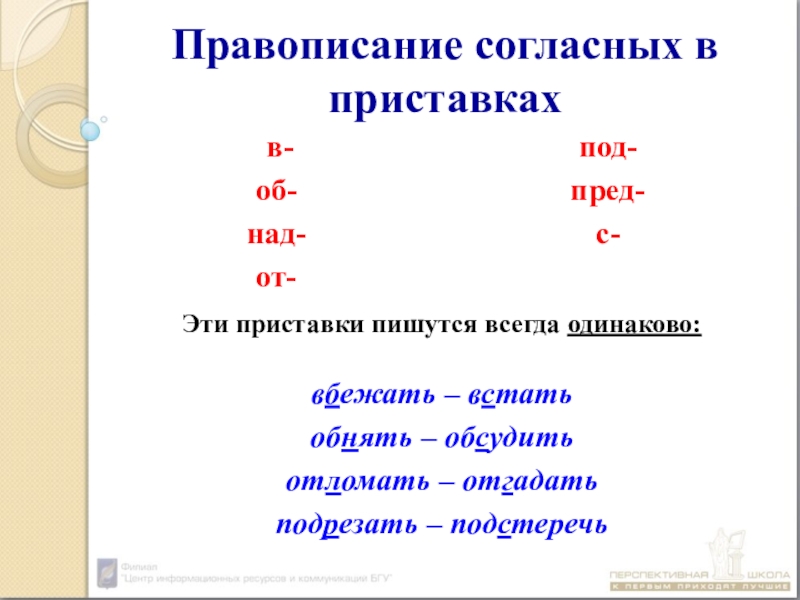 Презентация по русскому языку 3 класс школа россии правописание приставок и суффиксов