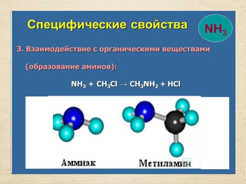 Аммиак класс соединений. Аммиак это сложное вещество. Аммиак презентация 9 класс химия. Аммиак взаимодействует с веществами. Аммиак класс вещества.