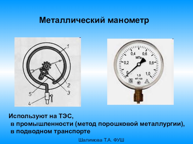 Физика 7 класс манометры картинки