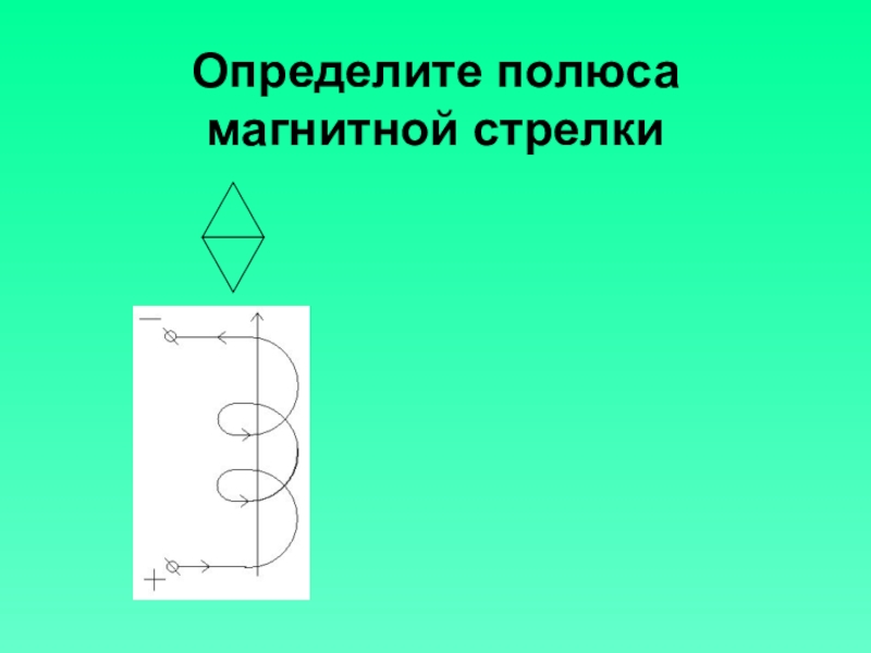 Полюсы магнитной стрелки. Определите полюса магнитных стрелок.. Определите полюса. Полюса магнитной стрелки. Как определить полюс магнитной стрелки.