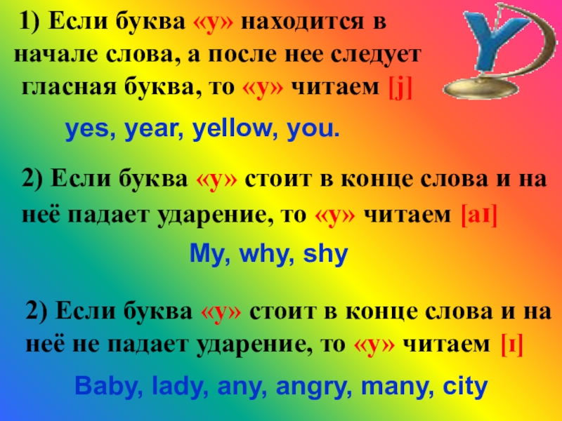 Буква ля слова. Слова на y. Чтение буквы y в начале слова. Какая буква идет после и. Y после какой буквы.