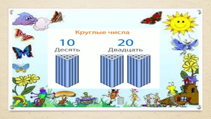 Название и последовательность чисел от 11 до 20 1 класс школа россии презентация