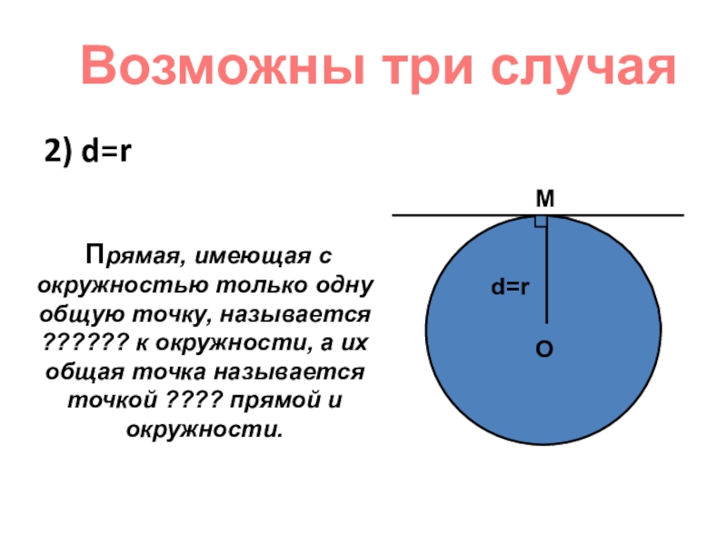 Радиус окружности равен 2 диаметрам. Если расстояние от центра окружности. Расстояние от прямой до окружности. Прямая имеющая с окружностью только одну общую точку называется. Hfccnjzybt JN wtynhf JRHE;yjcnb LJ ghzvjq.