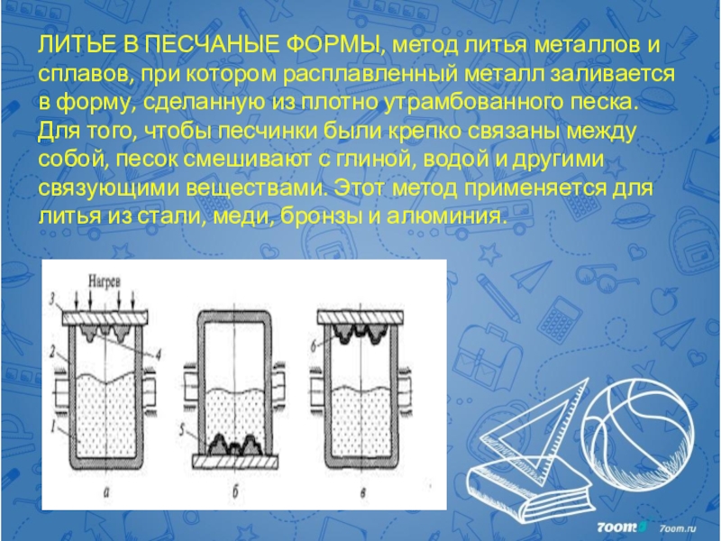 Технология литья. Литье в разовые формы. Литье в разовые песчаные формы. Способы литья в разовые формы. Литье в землю технология.