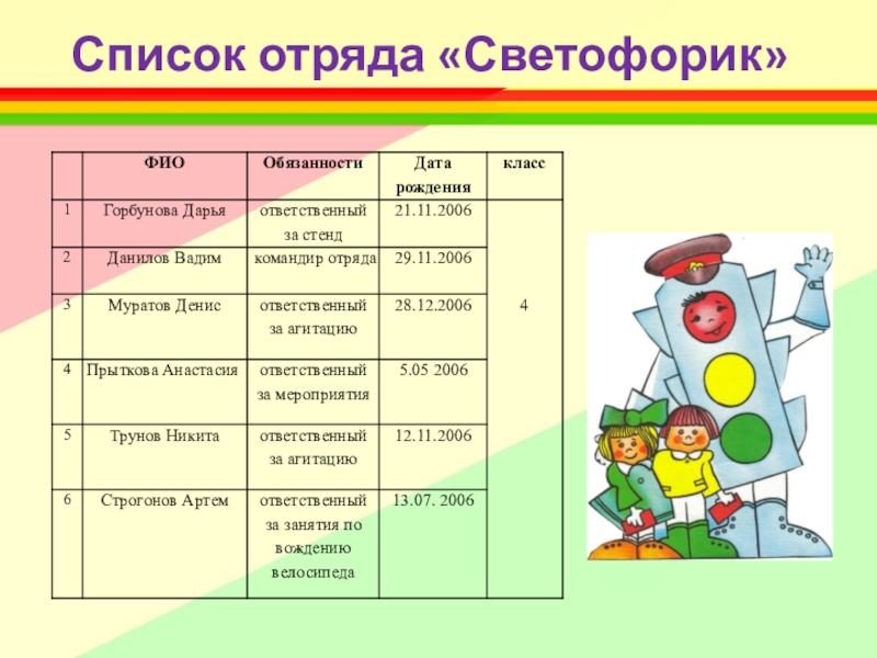 План работы юид в доу