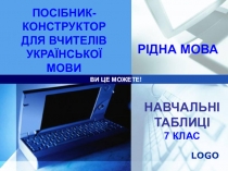 Презентація Схеми-опори з української мови.Навчальні таблиці.