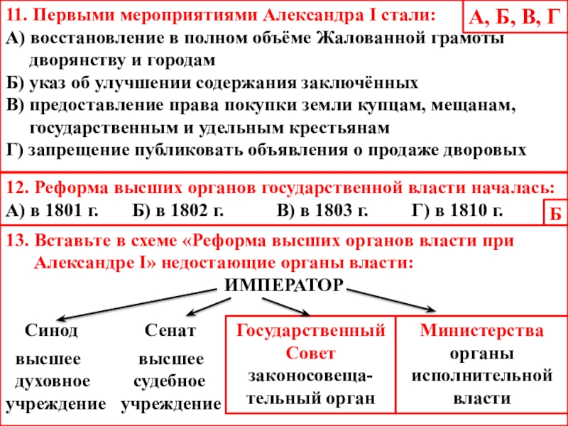 Реформа сената. 1802 Реформа высших органов государственной власти. Реформа Сената 1802. Реформа органов государственной власти Александра 1. Реформа высших органов государственной власти Александра 1.