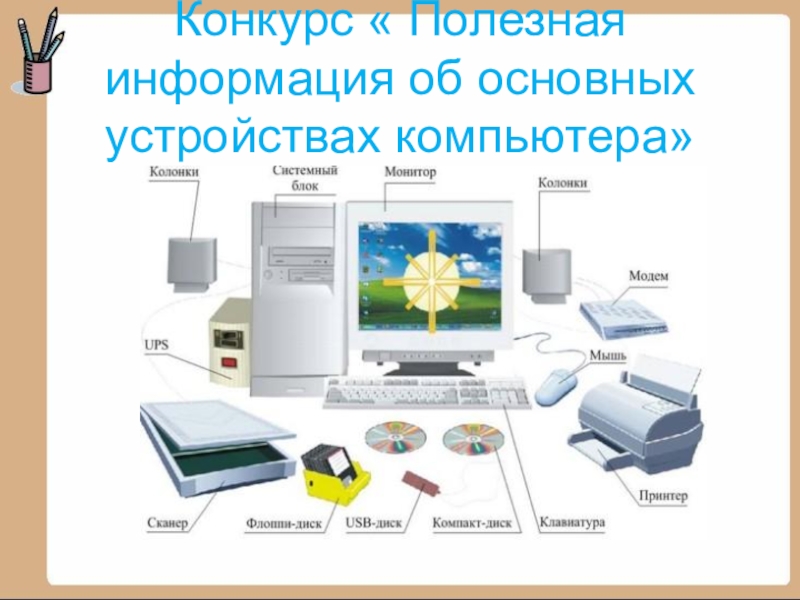 Презентация устройство компьютера 2 класс