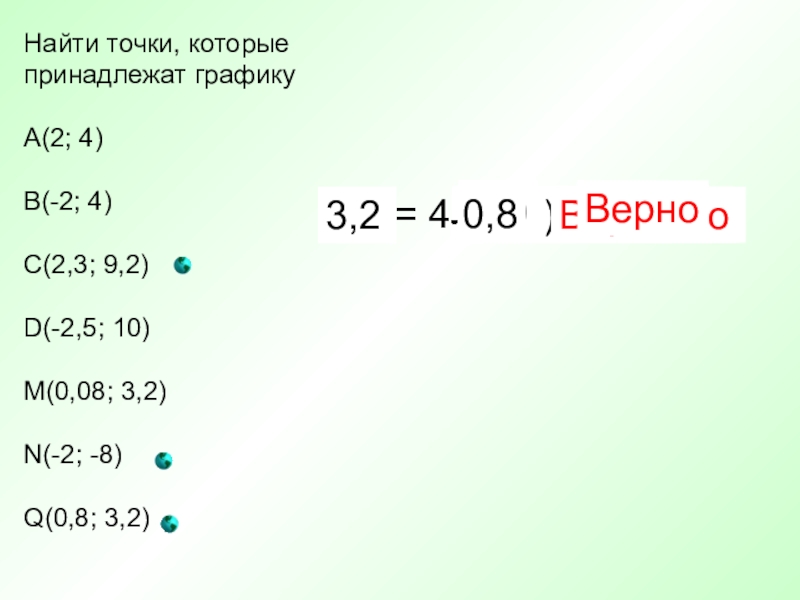 Принадлежит графику. Принадлежит графику значок. Когда точка принадлежит графику. А(-4-2) принадлежит графику. Прямая к которой принадлежит график.