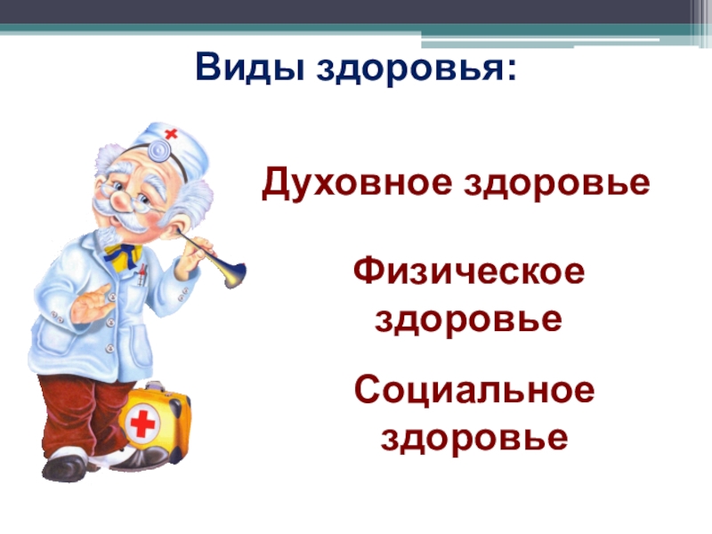 Состояние здоровья виды. Виды здоровья. Основные виды здоровья. Три вида здоровья.