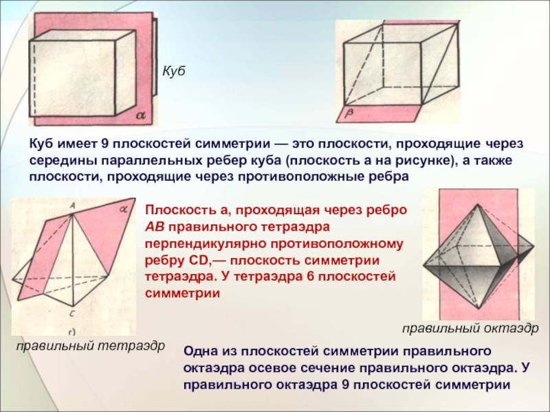 Плоскости куба. Куб на плоскости. Плоскости проходящие через середины параллельных ребер. Куб имеет девять плоскостей симметрии. Куб плоскости симметрии.