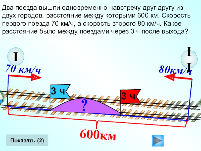 1 и 3 какое расстояние. Два поезда одновременно навстречу. Из двух городов одновременно. Из двух городов расстояние между. Из двухтгородов одновременно.