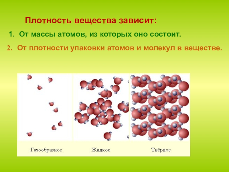Плотность молекул. Плотность вещества зависит от. Плотность зависит. От чего зависит плотность вещества. От чего зависит плотность.